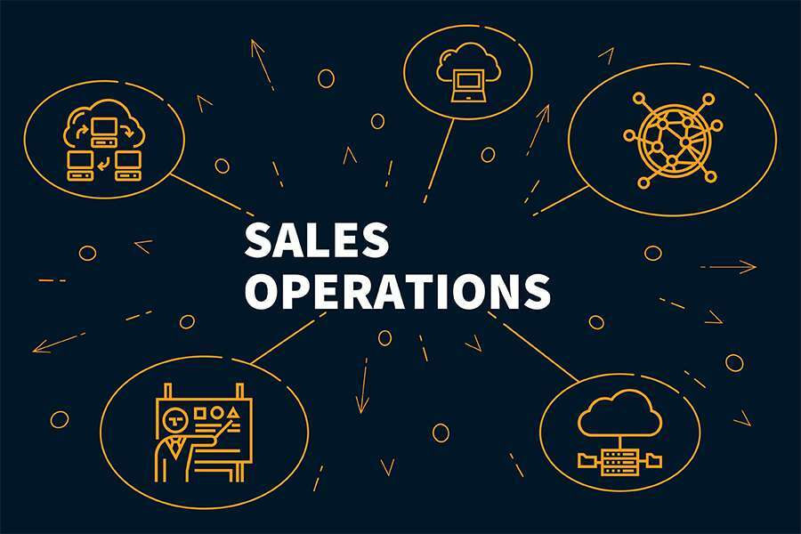 sales operations tools for ramping up RevOps