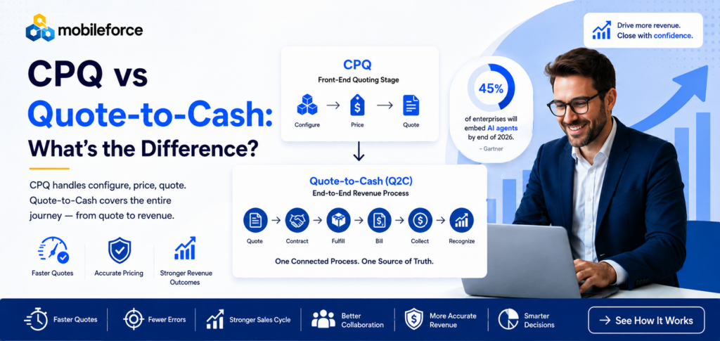 CPQ vs Quote-to-Cash process comparison banner