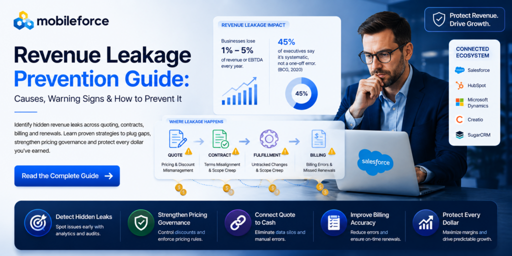 Revenue leakage prevention guide with business analytics dashboard